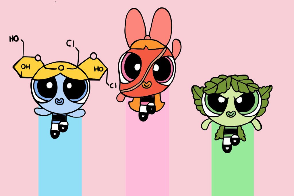 Guía De Edulcorantes