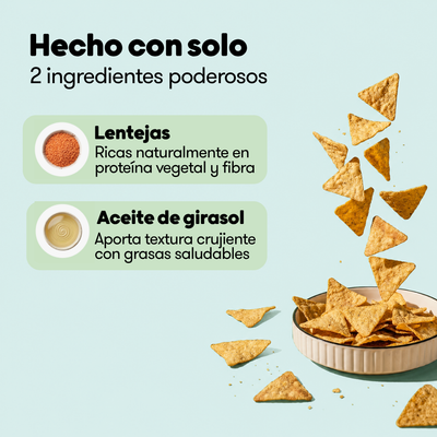 Plenny Crisps